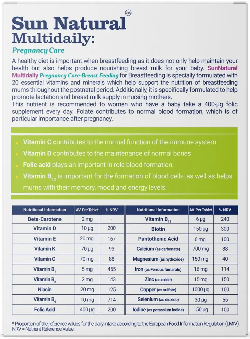 Pregnancycare- Breast Feeding